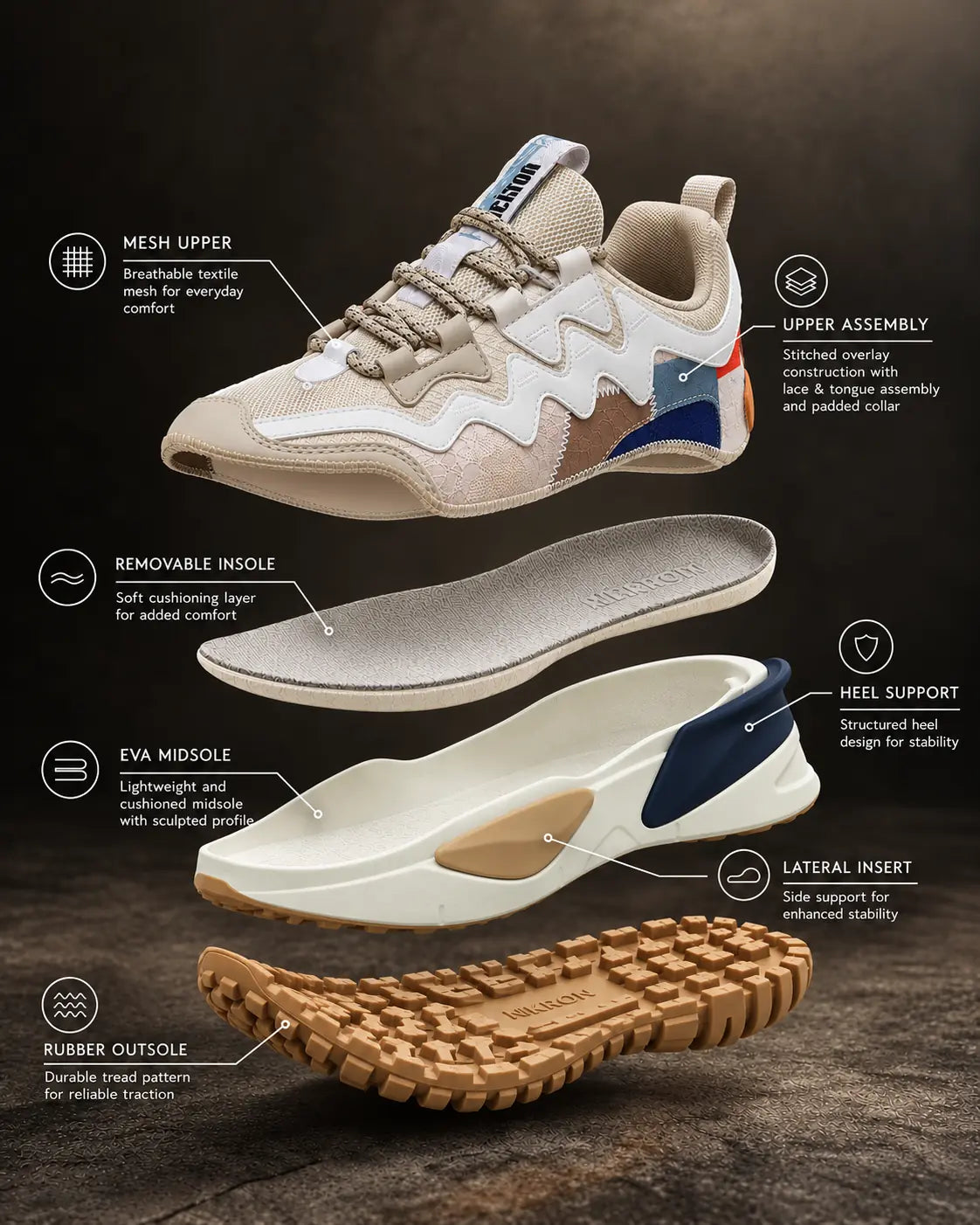 Nomad Sandstone Low-Top Chunky Sneakers