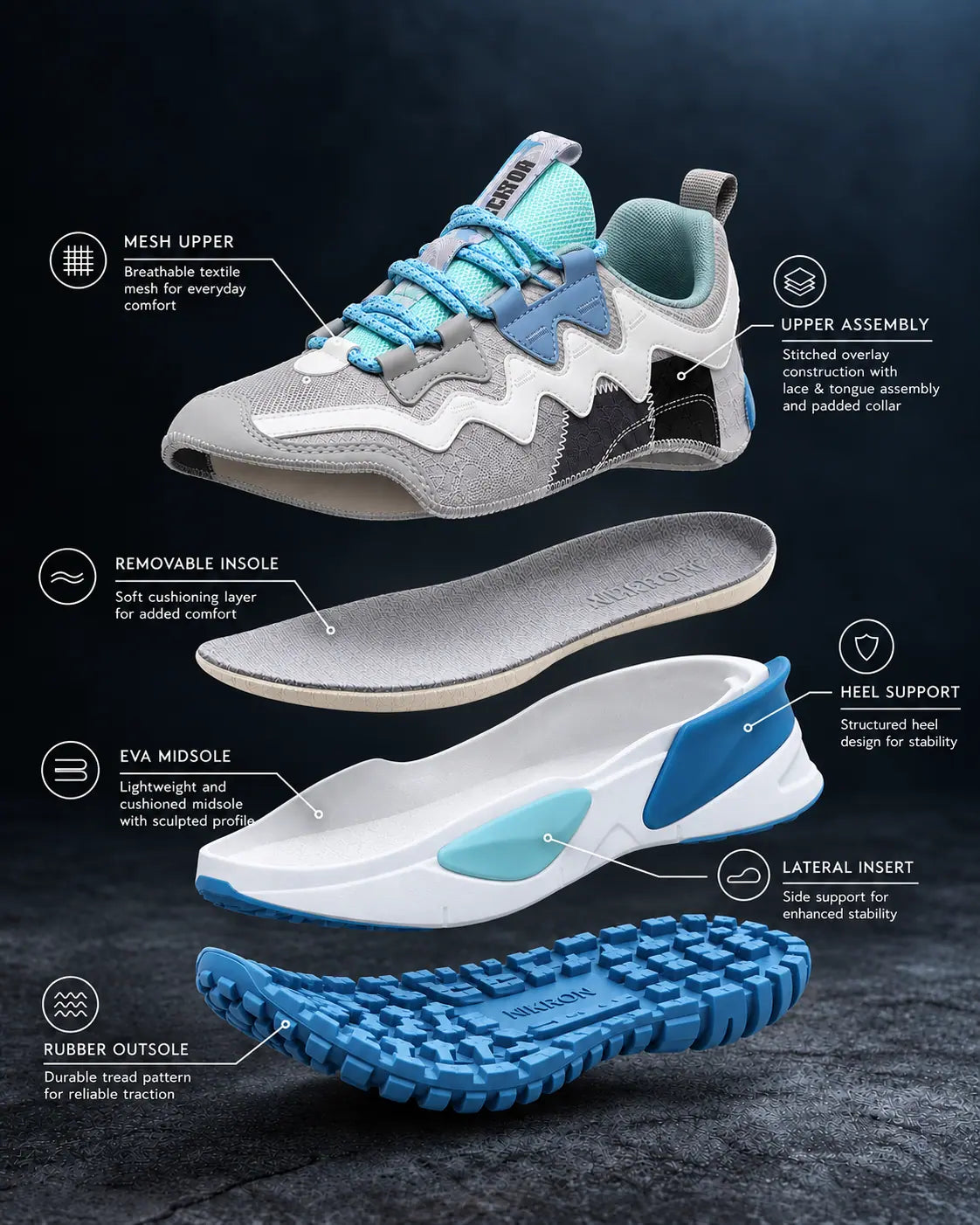 Nomad Skybound Low-Top Chunky Sneakers