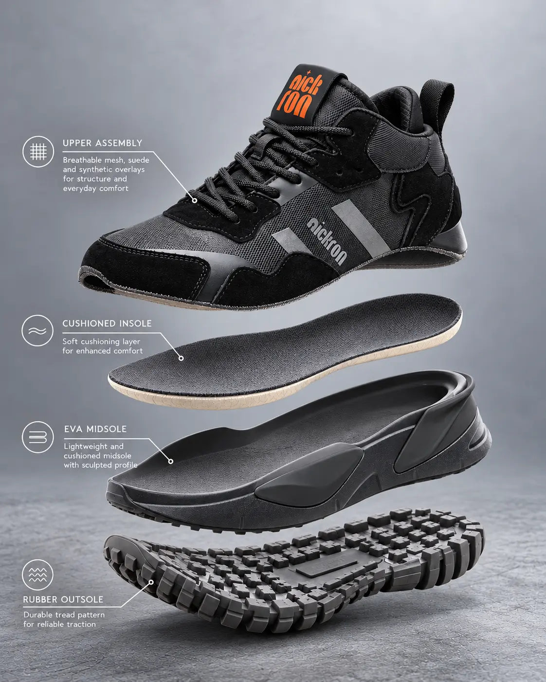 Sentinel Nightguard Mid-Top Sneakers