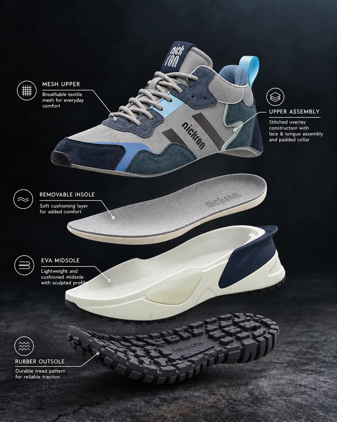 Sentinel Slate Blue Mid-Top Sneakers